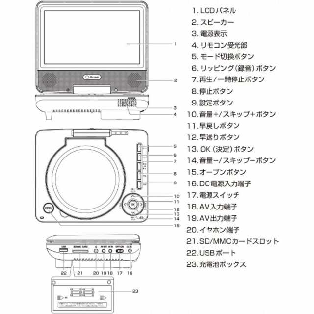 軽量 販売 ポータブル dvd プレーヤー