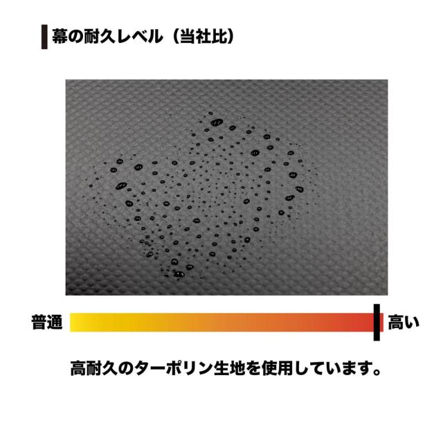 【在庫有・即納】南榮工業 NAN-A サイクルハウス 3台用 BK ブラック 本体一式 組立式 幅1560x奥行2200x高さ1650mm パイプ外径19.1mm パイプ車庫_5