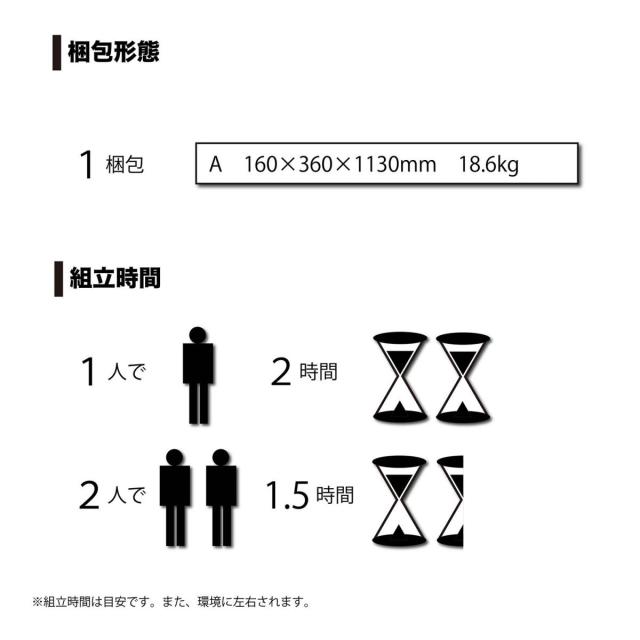 【在庫有・即納】南榮工業 NAN-A サイクルハウス 3台用 BK ブラック 本体一式 組立式 幅1560x奥行2200x高さ1650mm パイプ外径19.1mm パイプ車庫_6