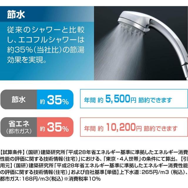 LIXIL(リクシル) INAX サーモスタットバス水栓 RBF-916W 【一般地用】　メッキハンドル メッキエコフル多機能スイッチシャワー 節水 防カビホース_5