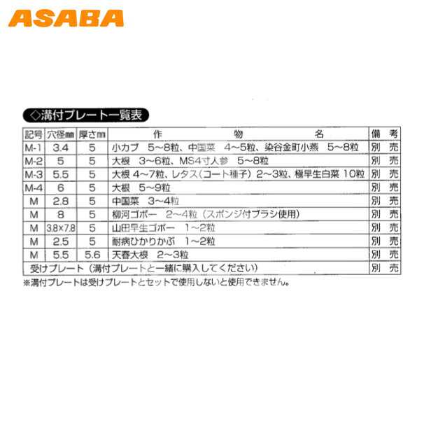 麻場｜asaba ミニマ人力播種機 MH-2 大種から小種まで手軽に播種可能の通販はau PAY マーケット AZTEC au PAY  マーケット－通販サイト