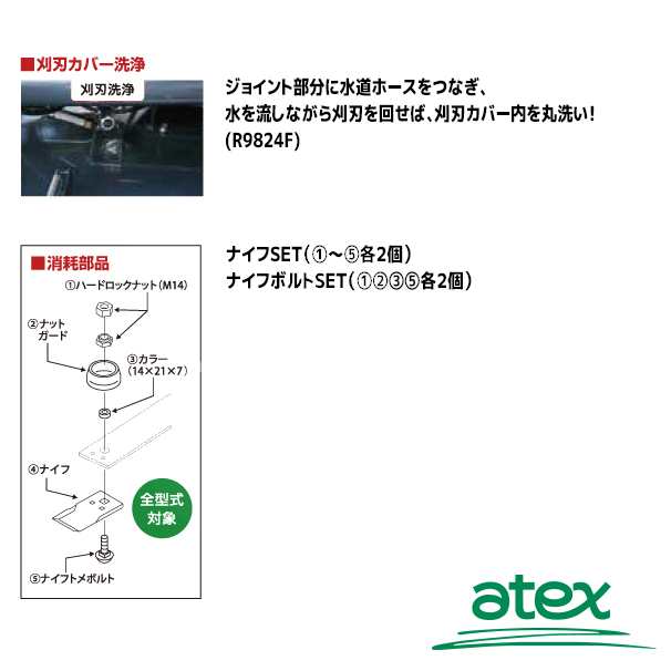 アテックス｜atex 乗用草刈機 刈馬王 R9824FB 4輪駆動 刈幅980mm 刈高10〜100（無段階）の通販はau PAY マーケット  AZTEC au PAY マーケット－通販サイト