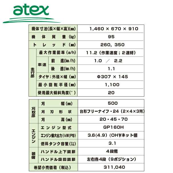 アテックス Atex 乗用草刈機 刈馬王ホイルハンマーナイフ Rs 500の通販はau Pay マーケット Aztec