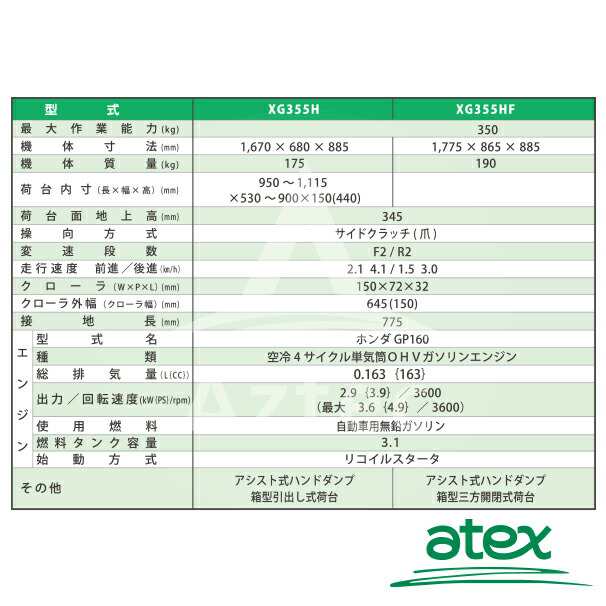 2023年2月中旬頃から順次発送＞アテックス｜atex 小型クローラ運搬車