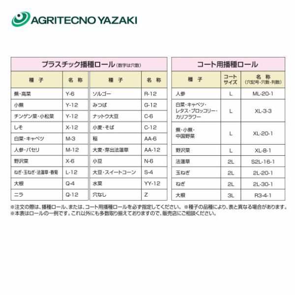 直営店に限定 アグリテクノサーチ アグリテクノ矢崎 ロール付属 播種機 クリーンシーダ TP-1000Sロール式播種機 AP-1の鎮圧幅6cm仕様 法人  農園様限定