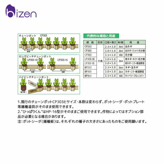 美善｜＜オプション＞そリユニット HP-S(HP6,7,8,10,12H,16用) チェーンポット簡易移植機 ひっぱりくん用 ニッテン 日本甜菜製糖 - 1