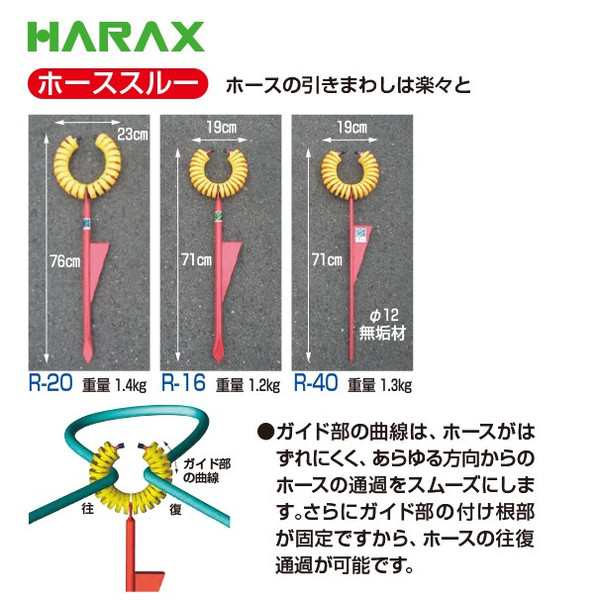 ハラックス｜HARAX ホースガイド ホーススルー R-20の通販はau PAY