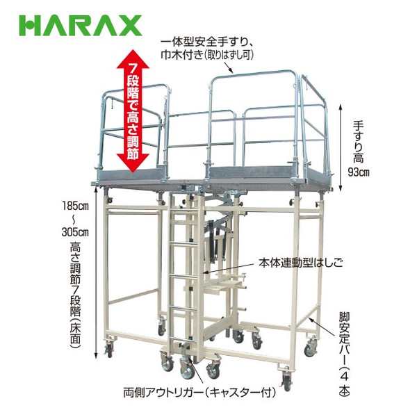 ハラックス｜HARAX フリーダムステージ FDS-3L ワンタッチ式高所作業足場・高所メンテ用・イベント用安全足場｜au PAY マーケット