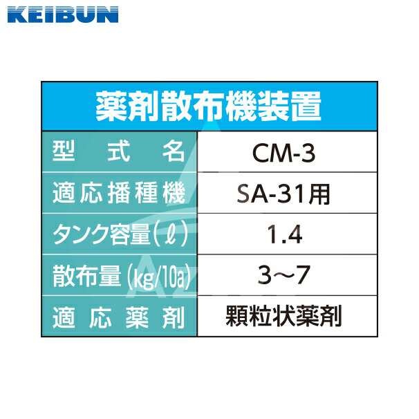 啓文社製作所｜KEIBUN 真空播種機（手押し）シードエースSA-31 オプション 薬剤散布装置CM-3の通販はau PAY マーケット  AZTEC au PAY マーケット－通販サイト