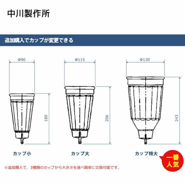 中川製作所｜ジベレリン 処理器 らくらくカップ2 ぶどう ブドウ 葡萄 巨峰 デラウェア 種なし ジベ処理 ジベレリン処理 噴霧器 ラクラクの通販はau  PAY マーケット AZTEC au PAY マーケット－通販サイト