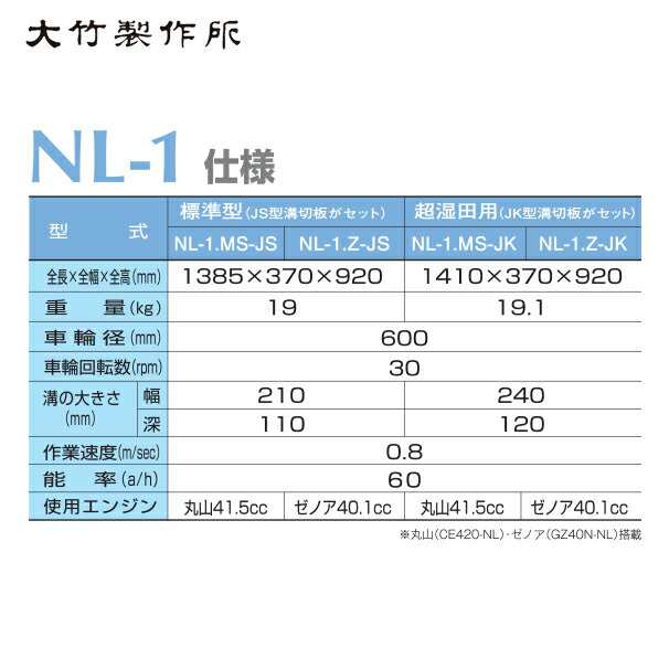 大竹製作所｜乗用溝切器 ミニカルチ のるたんネオ NL-1-JK＜JK 超湿田型＞の通販はau PAY マーケット AZTEC au PAY  マーケット－通販サイト