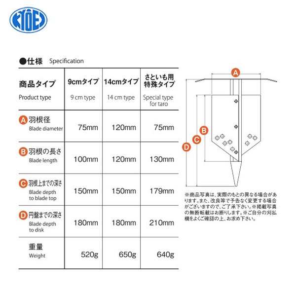 共栄製作所｜苗植え用穴掘り モグ太郎 9cmタイプ 刈払機アタッチメント