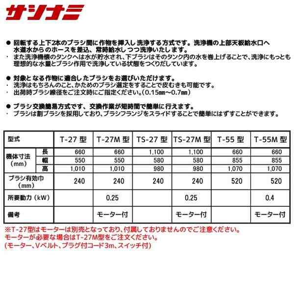 サシナミ｜葉付根菜洗浄機 T-27M モータ付 指浪製作所 野菜洗浄 野菜洗いの通販はau PAY マーケット AZTEC au PAY  マーケット－通販サイト