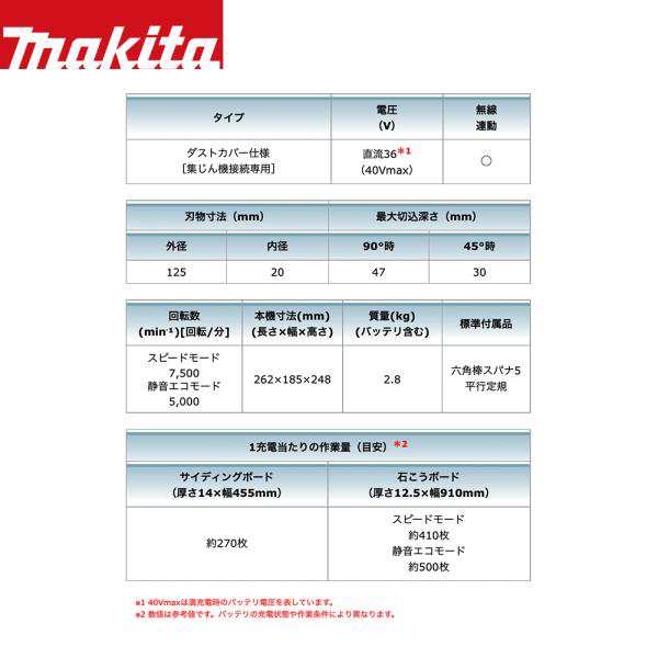 マキタ｜40V 充電式マルノコ 刃径125mm ダストカバー仕様 本体のみ バッテリ・充電器・ケース別売 無線連動AWS対応 KS001GZ