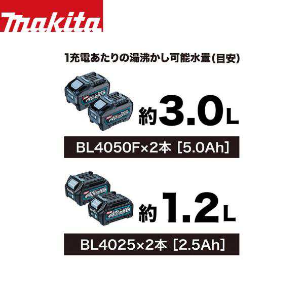 マキタ｜充電式ケトル KT001GZO オリーブ 本体のみ 容量0.8L 湯沸時間約7分