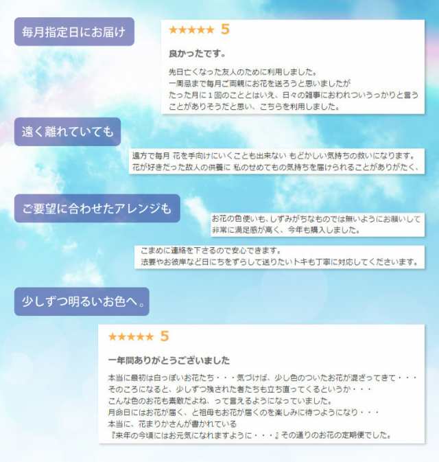 毎月お届け 生花 花の定期便 月命日 にじコース12ヶ月 送料無料 毎月届く 花 アレンジメント 花束 お悔やみ 命日 ギフト お供の通販はau Pay マーケット 花まりか