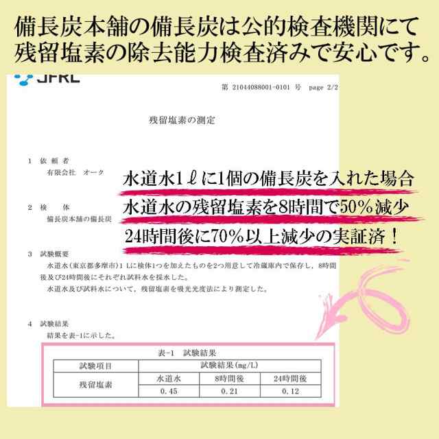 88円OFFクーポン】備長炭本舗 繰り返し使える お風呂 入浴用 大容量 備長炭セット ブラック 塩素除去 入浴剤 保湿 エステ 美肌 温泉 遠の通販はau  PAY マーケット - 備長炭本舗