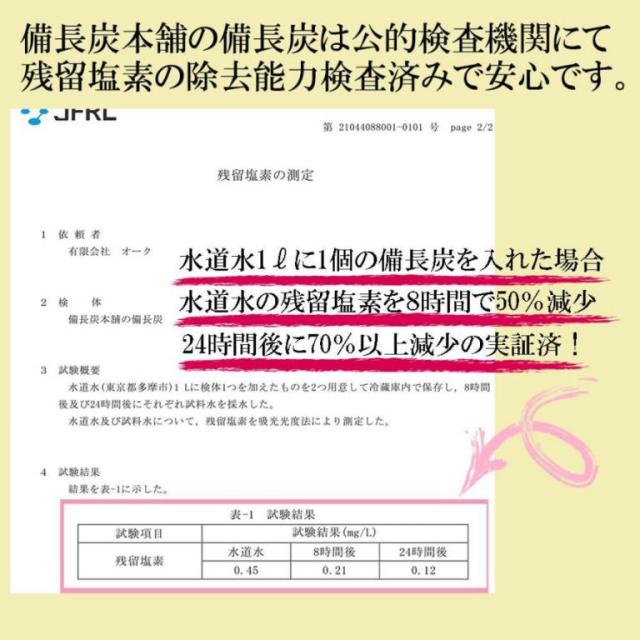 入浴剤 塩素除去 湯冷めしにくい お風呂用 備長炭セット ブラック ＋ 替え備長炭2個付き 繰り返し使えて経済的 保湿 エステ 美肌 温泉 遠赤外線 浄化 ホテル＆スーパー銭湯で採用 ギフト プレゼント