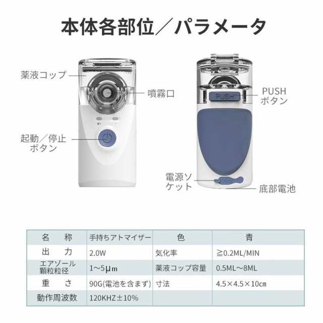 ネブライザー 吸入器 薬液 家庭用 携帯型 超静音 小型喘息 メッシュ式ネブライザ 超音波式ネブライザー ポケットタイプの通販はau Pay マーケット サーフトリップ