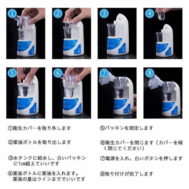 クーポン配布中 交換無料 家庭用 吸入器 喘息 コンパクト 割引クーポン対象品 Www Globaldentalcentre Org