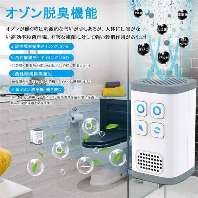 975円 店内限界値引き中&セルフラッピング無料 脱臭機 オゾン脱臭機 ミニ空気清浄機 小型脱臭機 オゾン発生器 マイナスイオン搭載 負イオン発生器 コンセント式 フィルター交換不要 おしゃ 975円 店内限界値引き中&セルフラッピング無料 脱臭機 オゾン脱臭機 ミニ空気清浄機 小型脱臭機 オゾン発生器 マイナスイオン搭載 負イオン発生器 コンセント式 フィルター交換不要 おしゃ