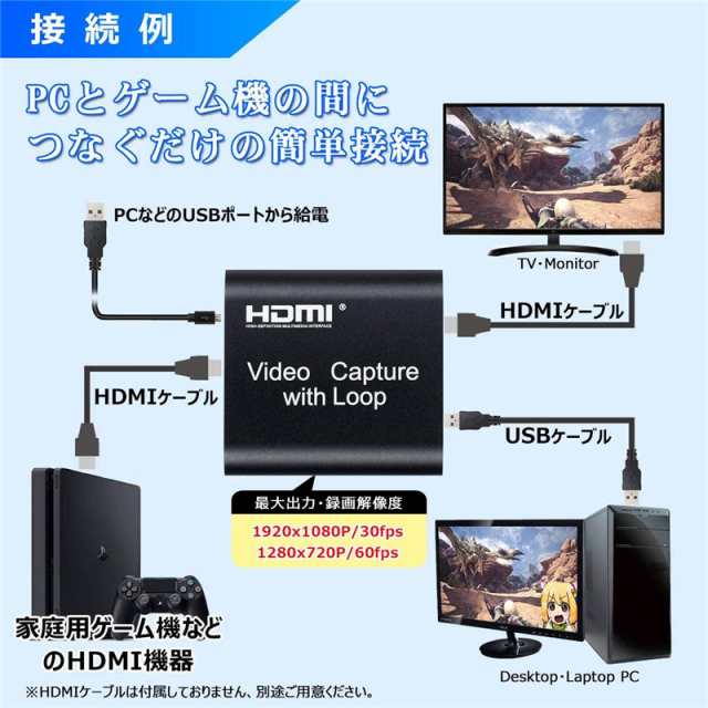 小型 HDMIパススルー出力搭載 キャプチャーボード 1080p30Hz・USB2.0 