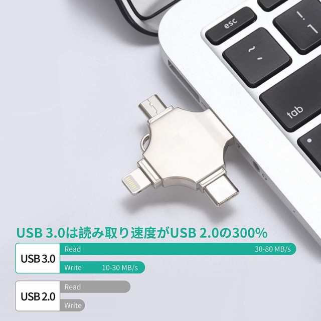 Usbメモリ 32gb 4 In 1 小型 容量不足解消 Usbフラッシュドライブ Usb おしゃれ メモリ拡張 メモリスティック 高速 かっこいいの通販はau Pay マーケット ｈｕｋｉｈｏｕｓｅ