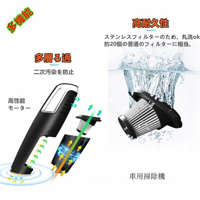 21最新版 コードレス車用掃除機 Dc 12v 1ｗ 7000pa 超吸引 多機能 静音 乾湿両用 カークリーナー 掃除機 収納バッグ付きの通販はau Pay マーケット ｈｕｋｉｈｏｕｓｅ