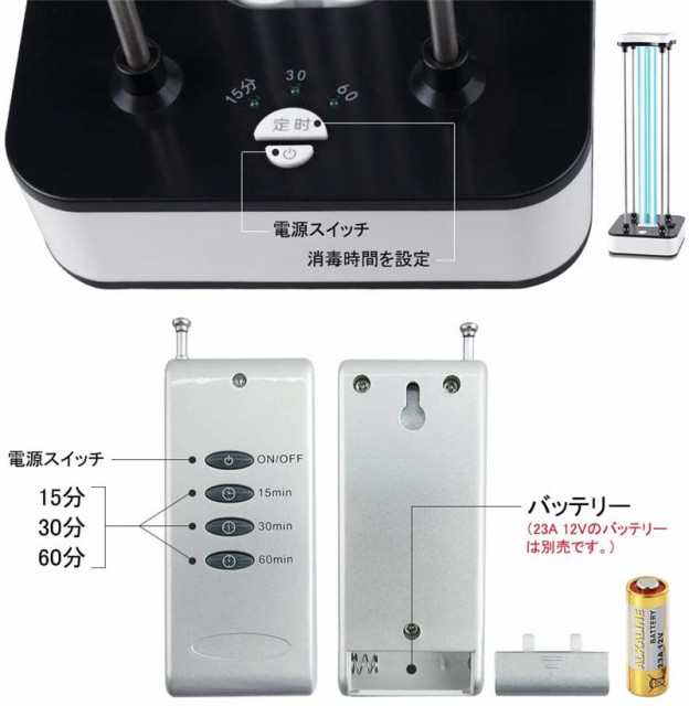 36w 紫外線除菌器 Uvライト 殺菌ライト オゾン抗菌 消臭機能付き 99 細菌消滅 ダニ駆除 空気清浄 適用面積 15畳 梅雨や雪の日や曇り日にの通販はau Pay マーケット ｈｕｋｉｈｏｕｓｅ