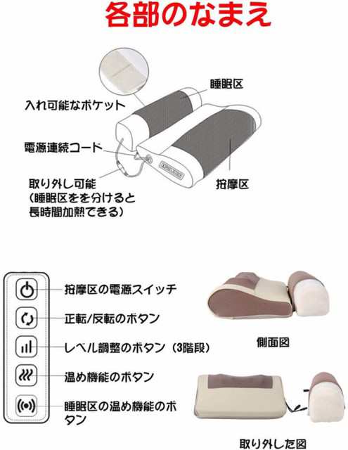 8d首マッサージ器 ネックマッサージャー 首 肩 背中 お腹 腰 太もも ふくらはぎ 足裏 16つもみ玉 3レベル マッサージ機 首痛 腰痛 肩凝りの通販はau Pay マーケット ｈｕｋｉｈｏｕｓｅ