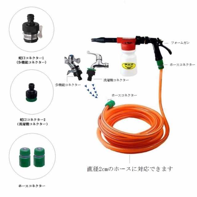 洗車フォームガン ウォッシュガン 高発泡でピッカピカ 洗車機 強力泡発生機 洗車工具 洗車ノズル 散水 洗浄 花を水遣り 庭 ガーデン  900mの通販はau PAY マーケット - ＨＵＫＩＨＯＵＳＥ