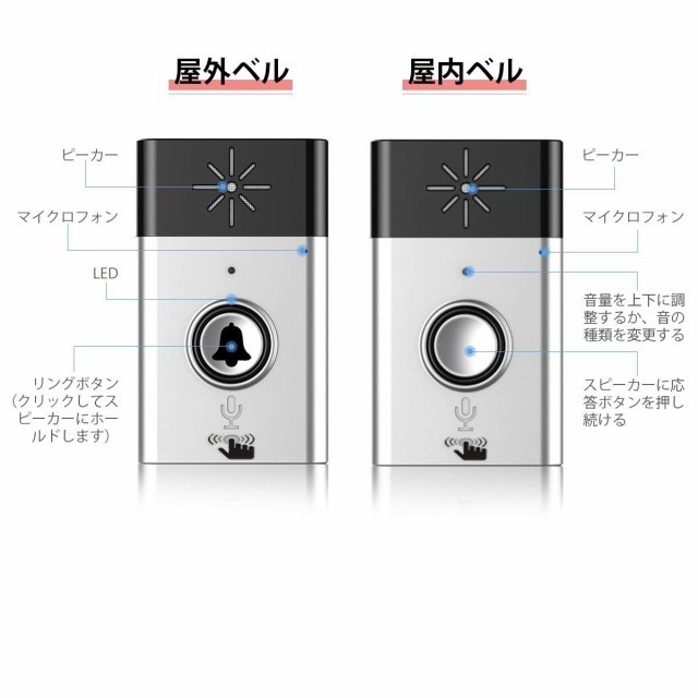 ワイヤレスチャイム 会話機能 双方向音声 チャイム インターホン 最高 0mの無線範囲 玄関 電池式 受信機 送信機 Pse認定済みの通販はau Pay マーケット ｈｕｋｉｈｏｕｓｅ