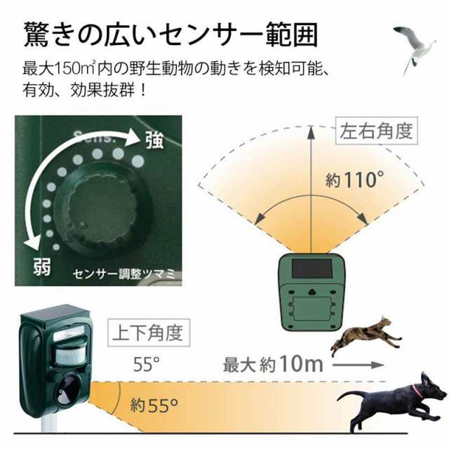 最新 動物撃退器 猫よけ 超音波 ソーラー Usb充電式 Ip44防水 増強版 アニマルバリア 猫よけグッズ 猫 糞害 野良猫 駆除 撃退 猫退の通販はau Pay マーケット ｈｕｋｉｈｏｕｓｅ