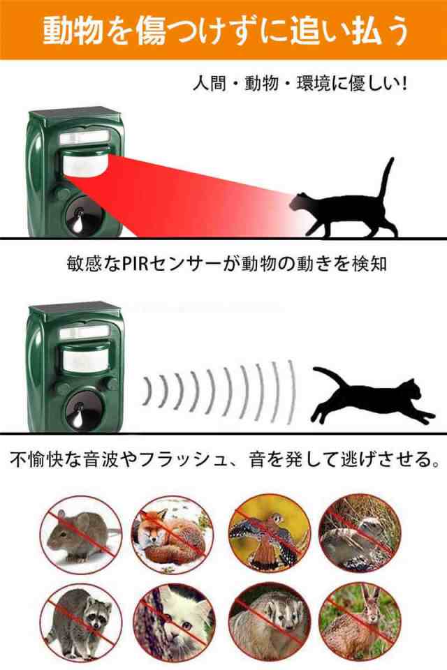 最新 動物撃退器 猫よけ 超音波 ソーラー Usb充電式 Ip44防水 増強版 アニマルバリア 猫よけグッズ 猫 糞害 野良猫 駆除 撃退 猫退の通販はau Pay マーケット ｈｕｋｉｈｏｕｓｅ