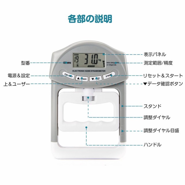 デジタル握力計 筋力 握力測定 記録更新機能付き ハンドグリップ 0～90kg 19人登録 ハンドグリップメーターの通販はau PAY マーケット -  ＨＵＫＩＨＯＵＳＥ