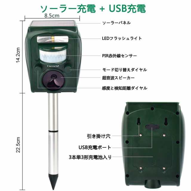 の改良版 猫よけ 動物撃退器 超音波 ソーラー Usb充電式 Ip44防水 鳥害対策 猫犬退治 駆除 Led強力フラッシュライト の通販はau Pay マーケット ｈｕｋｉｈｏｕｓｅ