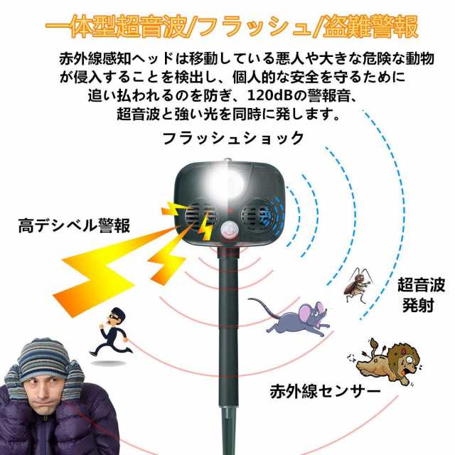 猫よけ 超音波 21版 番人くん 動物撃退器 ソーラー充電 電池給電 Usb充電式 超音波式 Led強力フラッシュライト の通販はau Pay マーケット ｈｕｋｉｈｏｕｓｅ