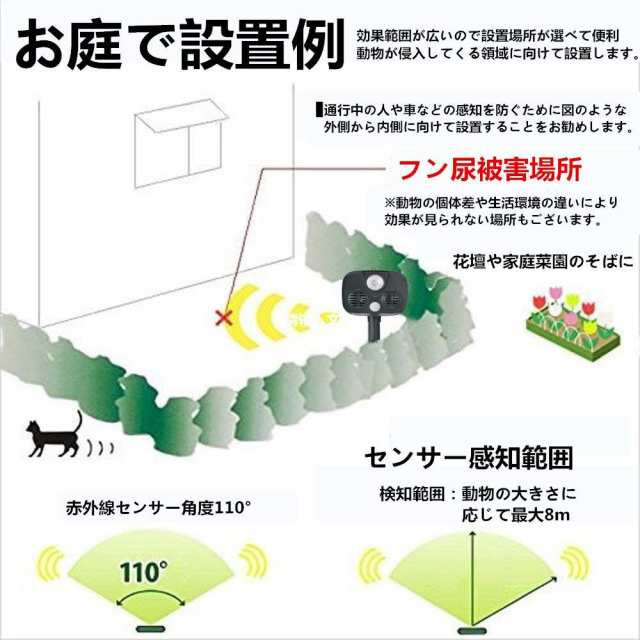 猫よけ 超音波 21版 番人くん 動物撃退器 ソーラー充電 電池給電 Usb充電式 超音波式 Led強力フラッシュライト の通販はau Pay マーケット ｈｕｋｉｈｏｕｓｅ