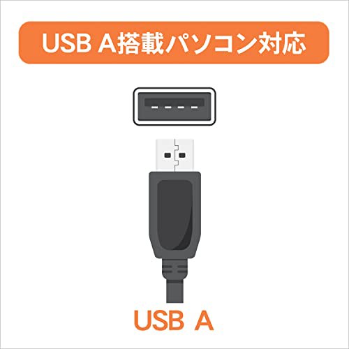 アイ・オー・データ IODATA DVDドライブ USB A対応 USB電源補助