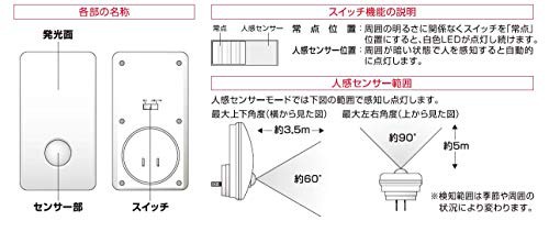 まとめ） ELPA LEDナイトライト 明暗＆人感センサー アンバー PM-L230