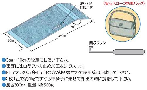 シクロケア 安心スロープ 携帯用 バック付 No.649 - 物置・倉庫・車庫