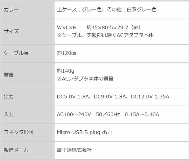 24時間以内発送 Docomo純正 新品 共通acアダプタ05 マイクロ 急速充電器 Ac05 Usb Microb 在庫わずか 送料無料の通販はau Pay マーケット マリの屋