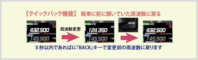 Super-DX + ASP機能を搭載　FTM-510DS　144/430MHz20W 八重洲無線　新製品_2