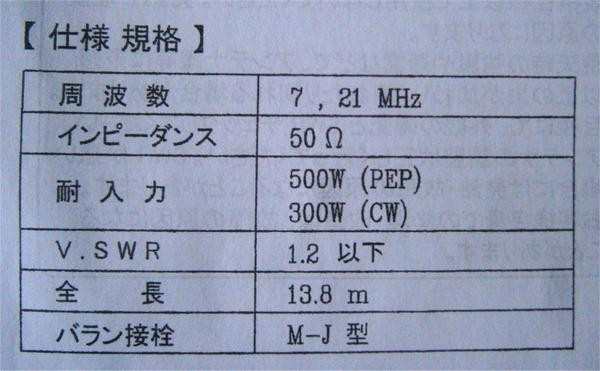 CWA-415 コメット7/21MHzダイポールアンテナの通販はau PAY マーケット - 長野ハムセンター | au PAY マーケット－通販サイト