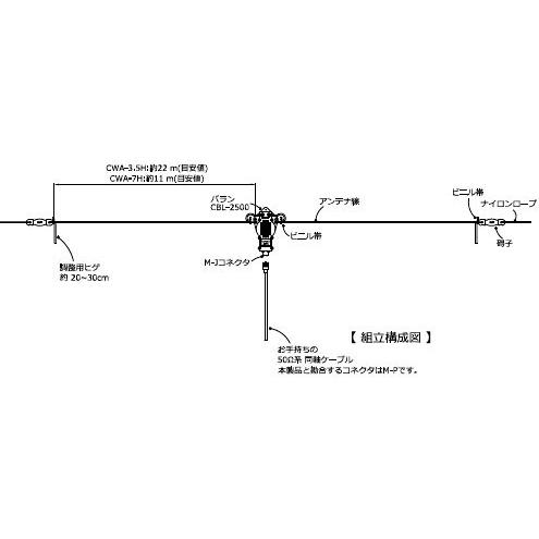 CWA-7H　コメットハイパワー用ダイポールアンテナ_1