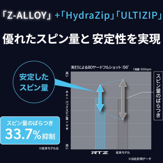 クリーブランド　RTZ　ウェッジ　ツアーサテン　ブラックサテン　N.S.950neo　N.S.MODUS115　スチール　ゴルフクラブ