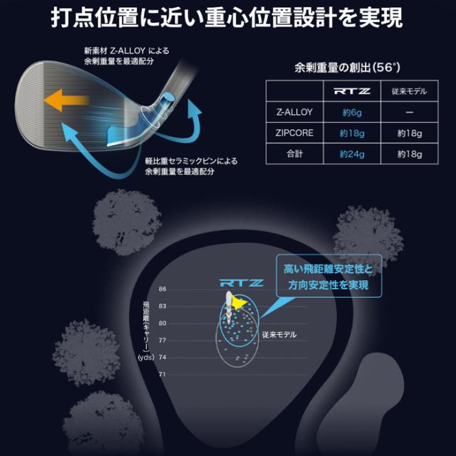 クリーブランド　RTZ　ウェッジ　ツアーサテン　ブラックサテン　N.S.950neo　N.S.MODUS115　スチール　ゴルフクラブ