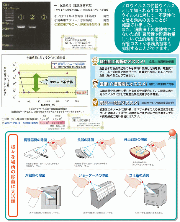 【無料サンプル付！】送料無料 ウイルス対応型 業務用アルコール除菌剤 消毒用アルコール 消毒用エタノール 消毒液 消毒用ア_2