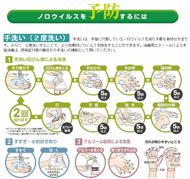 【無料サンプル付！】送料無料 ウイルス対応型 業務用アルコール除菌剤 消毒用アルコール 消毒用エタノール 消毒液 消毒用ア_5