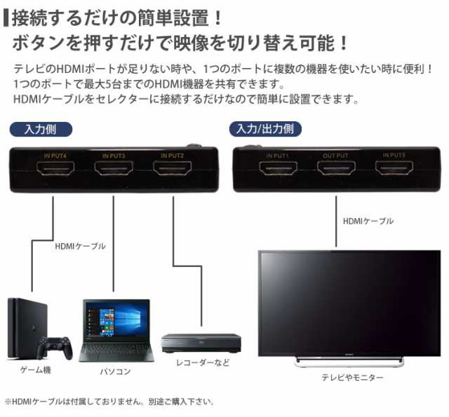 5入力1出力 リモコン付き HDMIセレクター 4K対応 手動切替 5ポート 切替器 ゲーム パソコン テレビ モニタ PR-5HDMI4K｜au  PAY マーケット